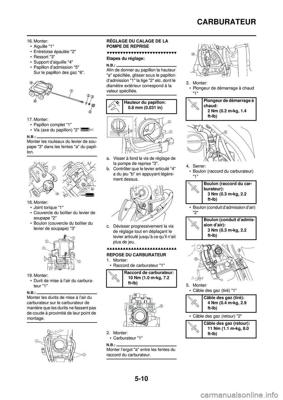 YAMAHA WR 250F 2008  Notices Demploi (in French) 5-10
CARBURATEUR
16. Monter:• Aiguille "1"
• Entretoise épaulée "2"
• Ressort "3"
• Support d’aiguille "4"
• Papillon d’admission "5"Sur le papillon des gaz "6".
17. Monter: • Papill