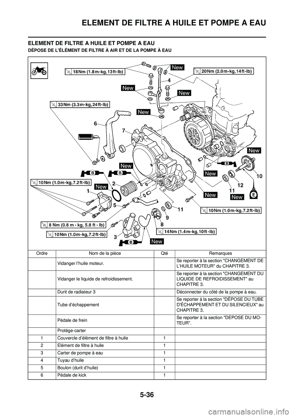 YAMAHA WR 250F 2008  Notices Demploi (in French) 5-36
ELEMENT DE FILTRE A HUILE ET POMPE A EAU
ELEMENT DE FILTRE A HUILE ET POMPE A EAU
DÉPOSE DE LÉLÉMENT DE FILTRE À AIR ET DE LA POMPE À EAUOrdre Nom de la pièce Qté Remarques Vidanger l’h
