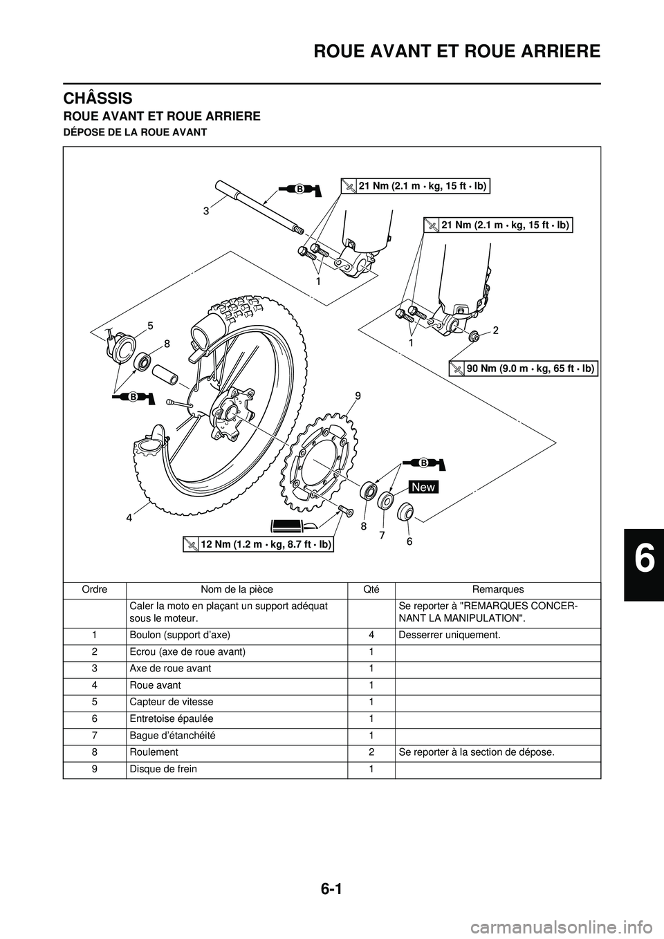 YAMAHA WR 250F 2008  Notices Demploi (in French) 6-1
ROUE AVANT ET ROUE ARRIERE
CHÂSSIS
ROUE AVANT ET ROUE ARRIERE
DÉPOSE DE LA ROUE AVANTOrdre Nom de la pièce Qté Remarques Caler la moto en plaçant un support adéquat 
sous le moteur. Se repor