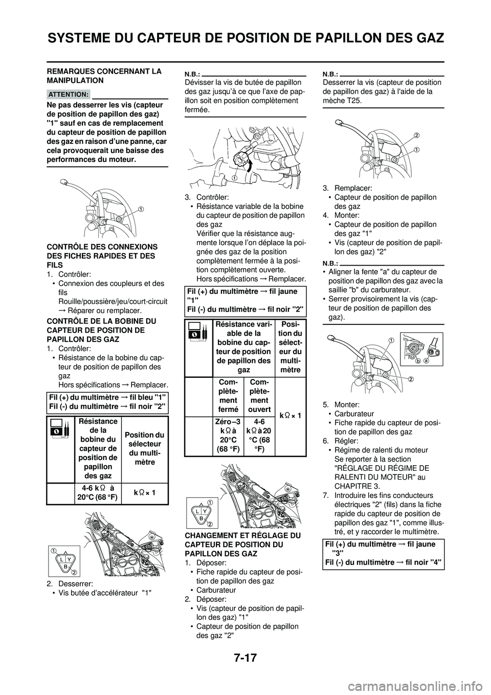 YAMAHA WR 250F 2008  Notices Demploi (in French) 7-17
SYSTEME DU CAPTEUR DE POSITION DE PAPILLON DES GAZ
REMARQUES CONCERNANT LA 
MANIPULATION
Ne pas desserrer les vis (capteur 
de position de papillon des gaz) 
"1" sauf en cas de remplacement 
du c