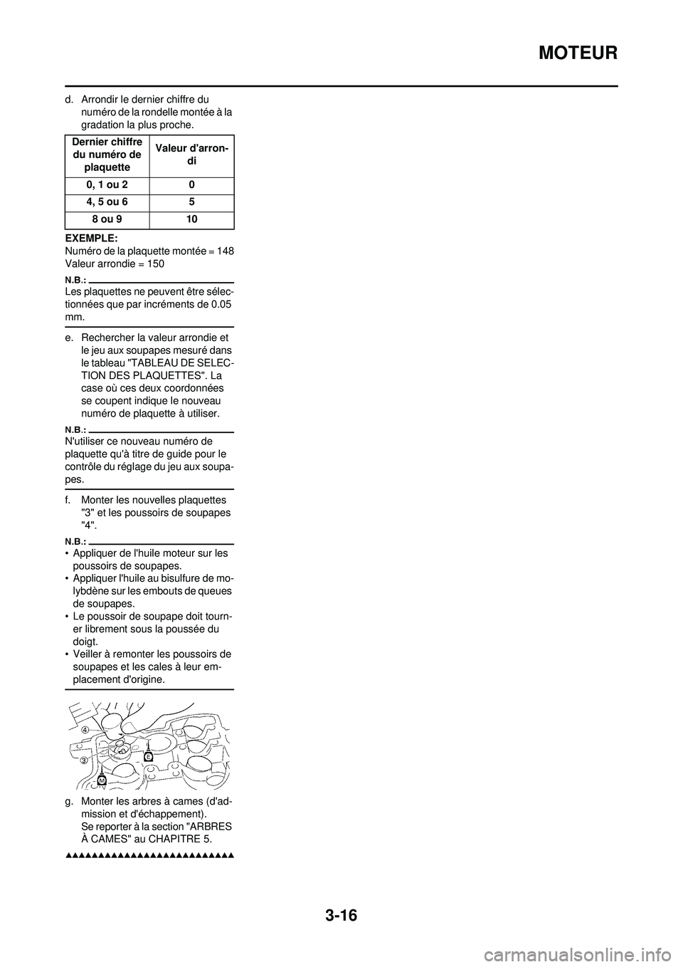 YAMAHA WR 250F 2008  Notices Demploi (in French) 3-16
MOTEUR
d. Arrondir le dernier chiffre du numéro de la rondelle montée à la 
gradation la plus proche.
EXEMPLE:
Numéro de la plaquette montée = 148
Valeur arrondie = 150
Les plaquettes ne peu