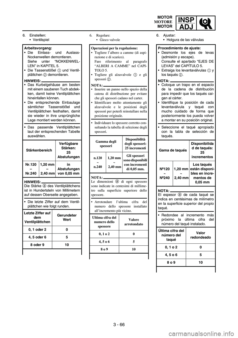 YAMAHA WR 250F 2007  Owners Manual INSP
ADJ
3 - 66
6. Einstellen:
Ventilspiel
Arbeitsvorgang:
Die Einlass- und Auslass-
Nockenwellen demontieren.
Siehe unter “NOKKENWEL-
LEN” in KAPITEL 5.
Die Tassenstößel 
1 und Ventil-
plät