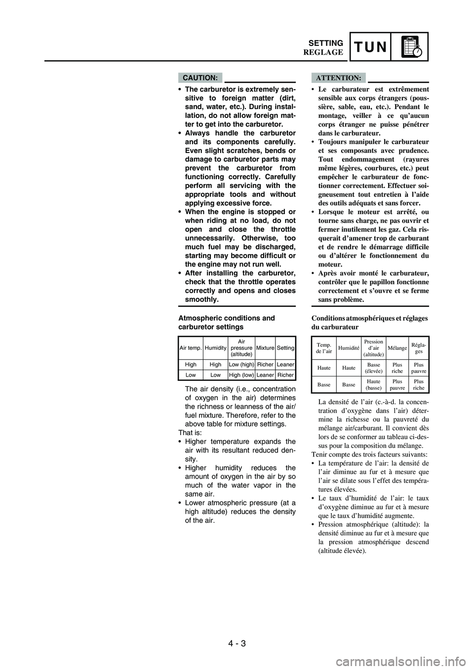 YAMAHA WR 250F 2007  Owners Manual 4 - 3
TUNSETTING
CAUTION:
The carburetor is extremely sen-
sitive to foreign matter (dirt,
sand, water, etc.). During instal-
lation, do not allow foreign mat-
ter to get into the carburetor.
Always