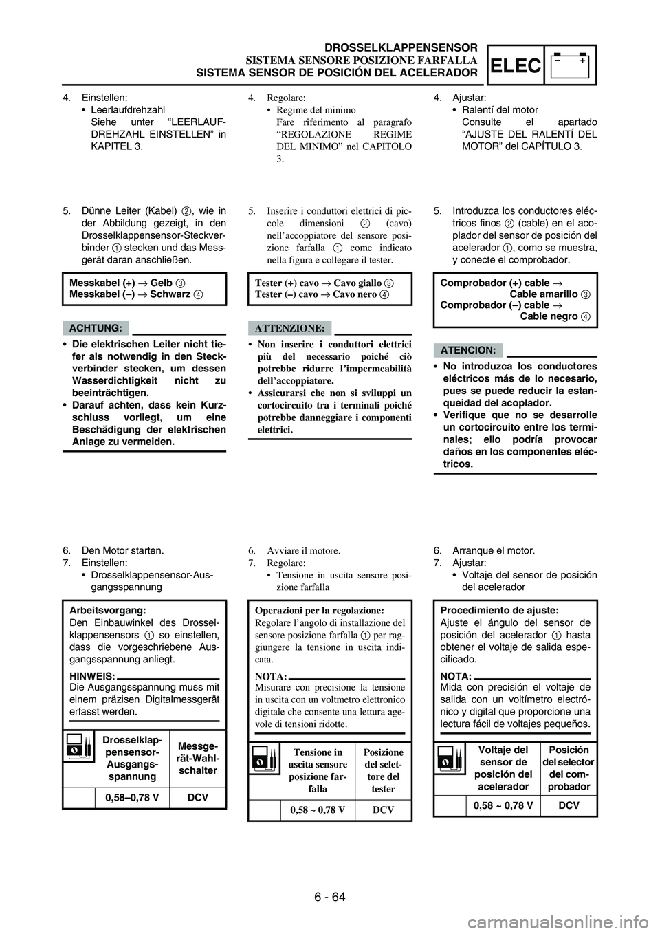 YAMAHA WR 250F 2006 Owners Manual 6 - 64
–+ELEC
4. Einstellen:
•Leerlaufdrehzahl
Siehe unter “LEERLAUF-
DREHZAHL EINSTELLEN” in
KAPITEL 3.
5. Dünne Leiter (Kabel)
2, wie in
der Abbildung gezeigt, in den
Drosselklappensensor- YAMAHA WR 250F 2006 Owners Manual 6 - 64
–+ELEC
4. Einstellen:
•Leerlaufdrehzahl
Siehe unter “LEERLAUF-
DREHZAHL EINSTELLEN” in
KAPITEL 3.
5. Dünne Leiter (Kabel)
2, wie in
der Abbildung gezeigt, in den
Drosselklappensensor-