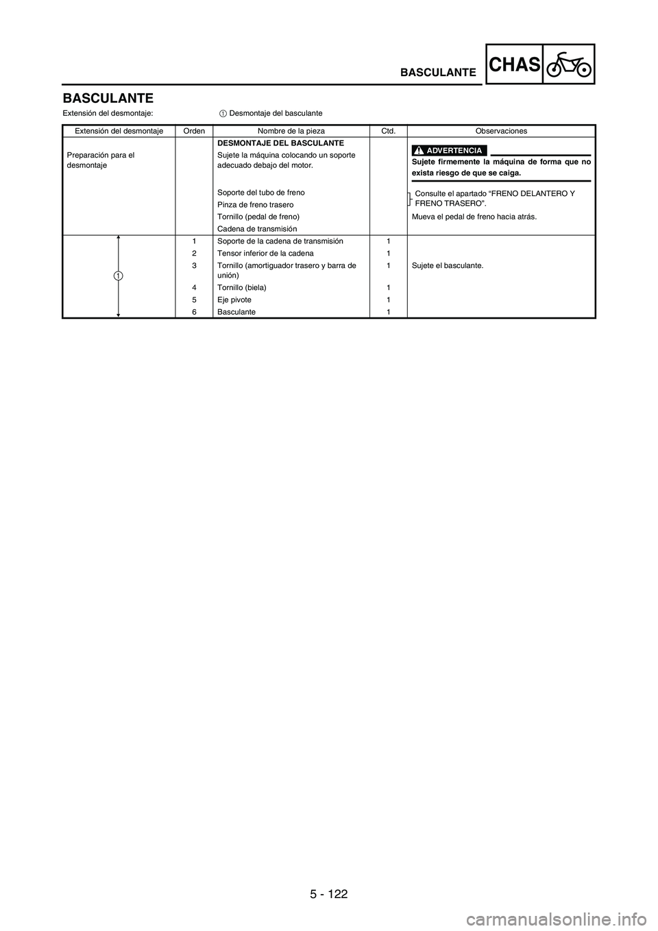 YAMAHA WR 250F 2005  Owners Manual 5 - 122
CHAS
BASCULANTE
Extensión del desmontaje:
1 Desmontaje del basculante
Extensión del desmontaje Orden Nombre de la pieza Ctd. Observaciones
DESMONTAJE DEL BASCULANTE
ADVERTENCIA
Sujete firmem