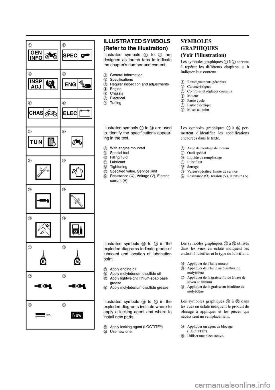 YAMAHA WR 250F 2003  Owners Manual ILLUSTRATED SYMBOLS 
(Refer to the illustration)
Illustrated symbols 1 to 7 are
designed as thumb tabs to indicate
the chapter’s number and content.
1General information
2Specifications
3Regular ins