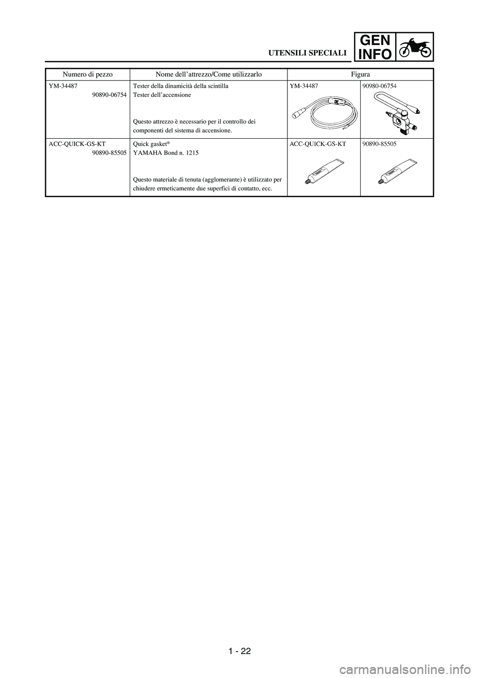 YAMAHA WR 250F 2003  Notices Demploi (in French) 1 - 22
GEN
INFO
YM-34487
90890-06754Tester della dinamicità della scintilla
Tester dell’accensione
Questo attrezzo è necessario per il controllo dei 
componenti del sistema di accensione.
ACC-QUIC