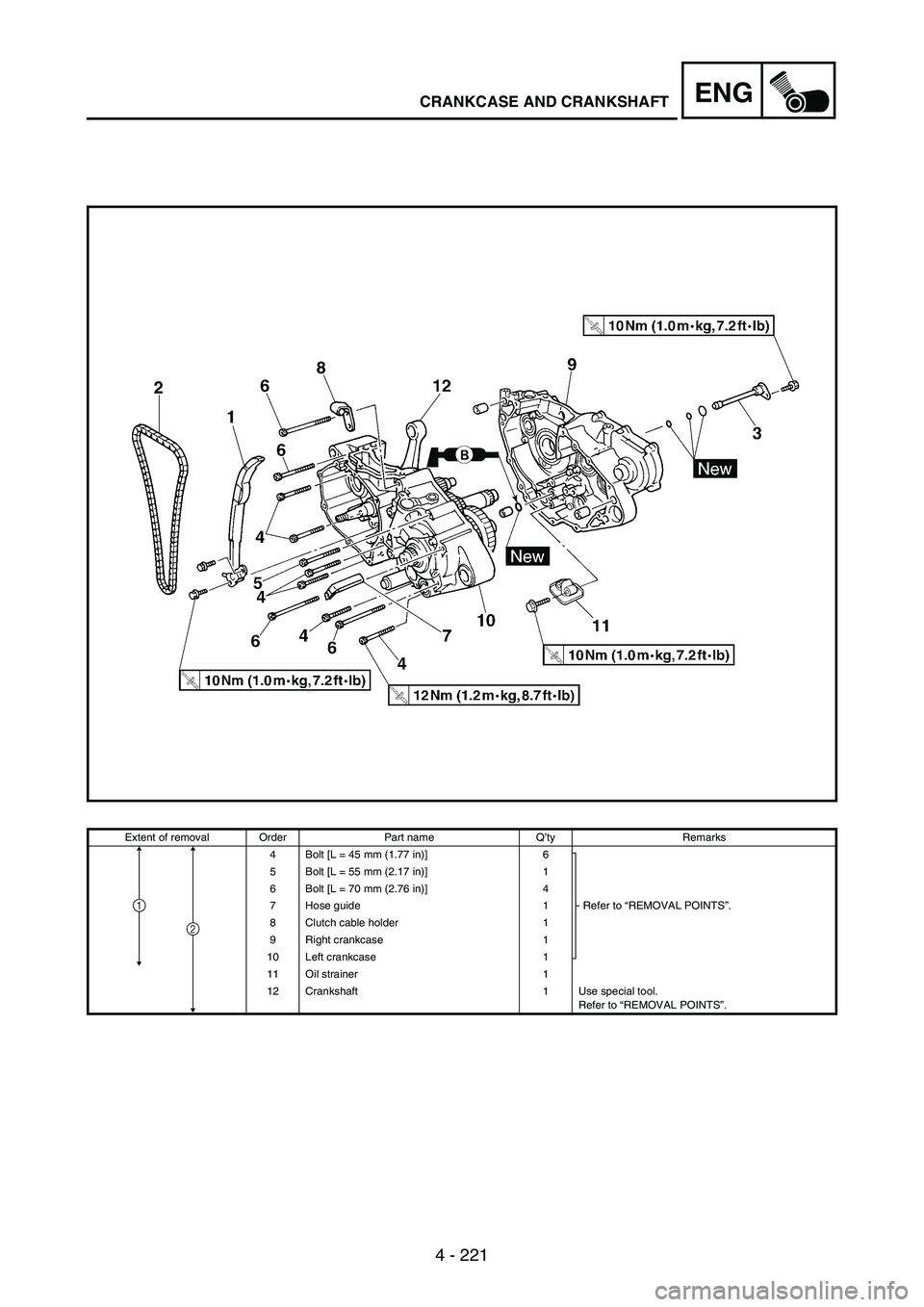 YAMAHA WR 250F 2003  Owners Manual 4 - 221
ENGCRANKCASE AND CRANKSHAFT
Extent of removal Order Part name Q’ty Remarks
4 Bolt [L = 45 mm (1.77 in)] 6
Refer to “REMOVAL POINTS”. 5 Bolt [L = 55 mm (2.17 in)] 1
6 Bolt [L = 70 mm (2.7