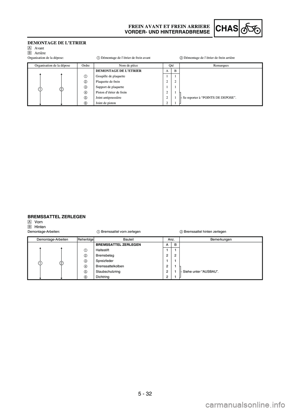 YAMAHA WR 250F 2003  Notices Demploi (in French) 5 - 32
CHAS
DEMONTAGE DE L’ETRIER
ÈAvant
ÉArrière
Organisation de la dépose:
1 Démontage de l’étrier de frein avant
2 Démontage de l’étrier de frein arrière
Organisation de la dépose O