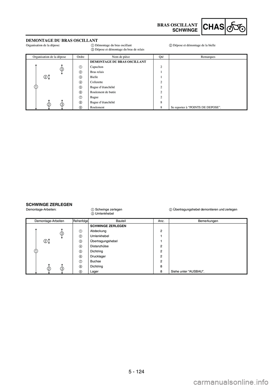 YAMAHA WR 250F 2003  Notices Demploi (in French) 5 - 124
CHAS
DEMONTAGE DU BRAS OSCILLANTOrganisation de la dépose:1 Démontage du bras oscillant2 Dépose et démontage de la bielle
3 Dépose et démontage du bras de relais
Organisation de la dépo