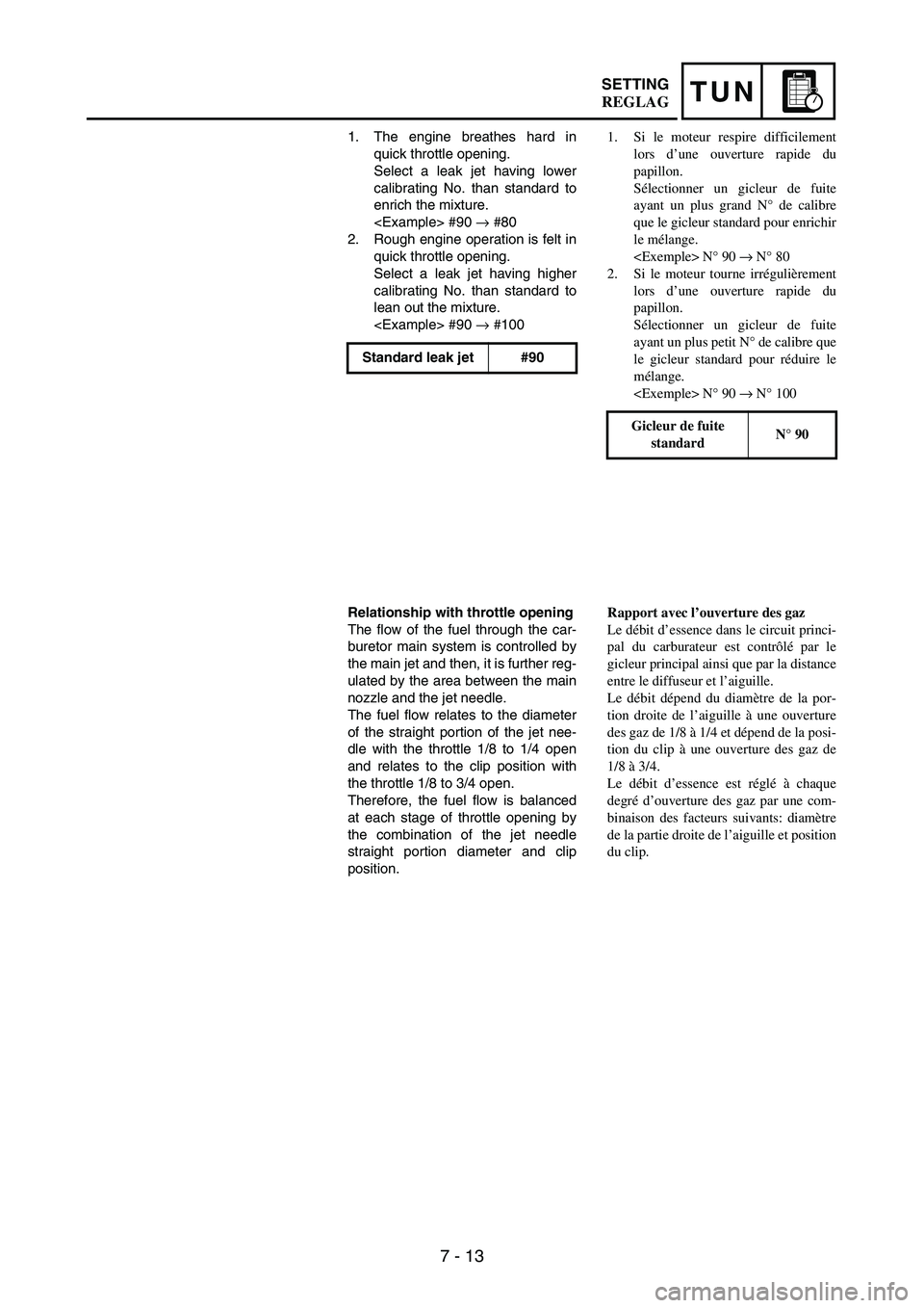 YAMAHA WR 250F 2003  Owners Manual 7 - 13
TUNSETTING
1. The engine breathes hard in
quick throttle opening.
Select a leak jet having lower
calibrating No. than standard to
enrich the mixture.
<Example> #90 
→ #80
2. Rough engine oper