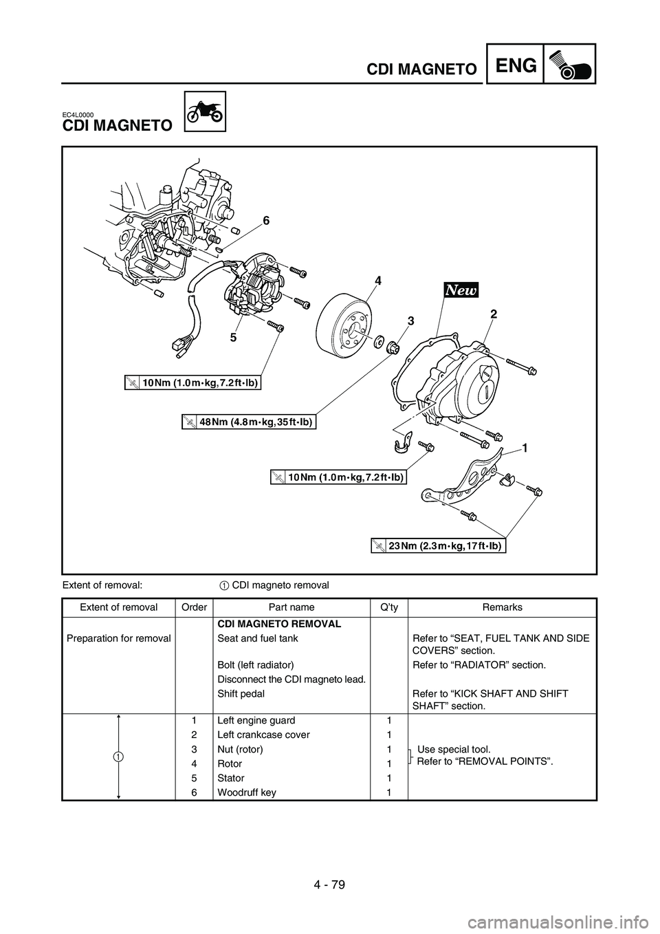 YAMAHA WR 250F 2002  Owners Manual 4 - 79
ENGCDI MAGNETO
EC4L0000
CDI MAGNETO
Extent of removal:1 CDI magneto removal
Extent of removal Order Part name Q’ty Remarks
CDI MAGNETO REMOVAL
Preparation for removal Seat and fuel tank Refer