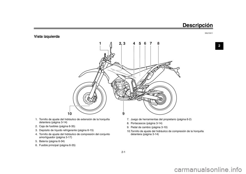 YAMAHA WR 250R 2016  Manuale de Empleo (in Spanish) 2-1
123
4
5
6
7
8
9
10
11
12
Descripción
SAU10411
Vista izquierda
4
5
1
2, 3
6 7
8
10
9
1. Tornillo de ajuste del hidráu lico de extensión de la horquilla 
delantera (página 3-14)
2. Caja de fusib