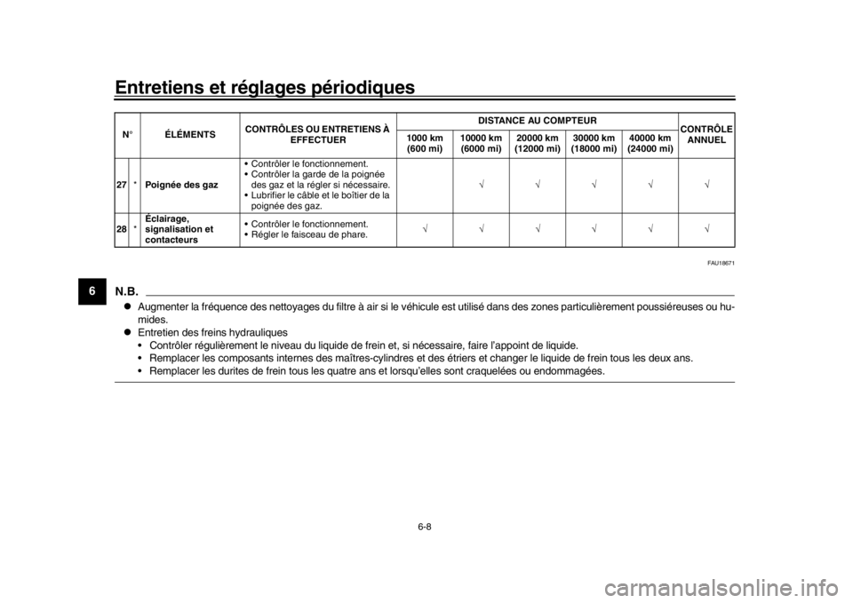 YAMAHA WR 250R 2016  Notices Demploi (in French) Entretiens et réglages périodiques
6-8
1
2
3
4
56
7
8
9
10
11
12
FAU18671
N.B.
Augmenter la fréquence des nettoyages du filtre  à air si le véhicule est utilisé dans des zones particulièreme