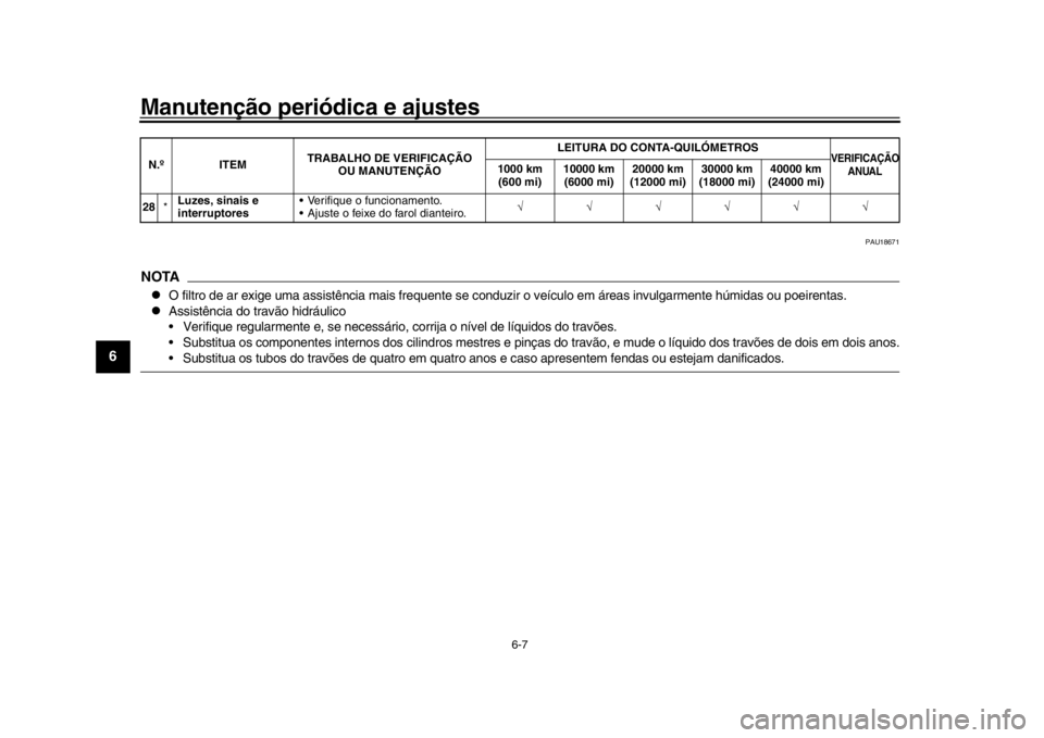 YAMAHA WR 250R 2016  Manual de utilização (in Portuguese) Manutenção periódica e ajustes
6-7
1
2
3
4
56
7
8
9
10
11
12
PAU18671
NOTA
O filtro de ar exige uma assistência mais frequente se conduzir o veículo em ár eas invulgarmente húmidas ou poeire