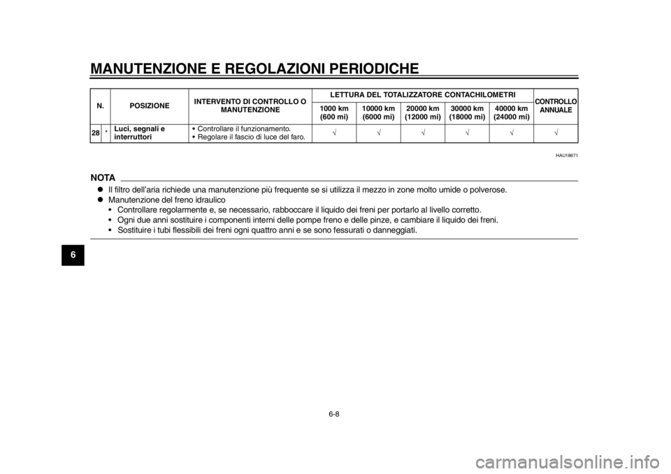 YAMAHA WR 250R 2014  Manuale duso (in Italian) MANUTENZIONE E REGOLAZIONI PERIODICHE
6-8
1
2
3
4
56
7
8
9
HAU18671
NOTA
Il filtro dell’aria richiede una manutenzione più frequente se si utilizza il mezzo in zone molto umide o polverose.

