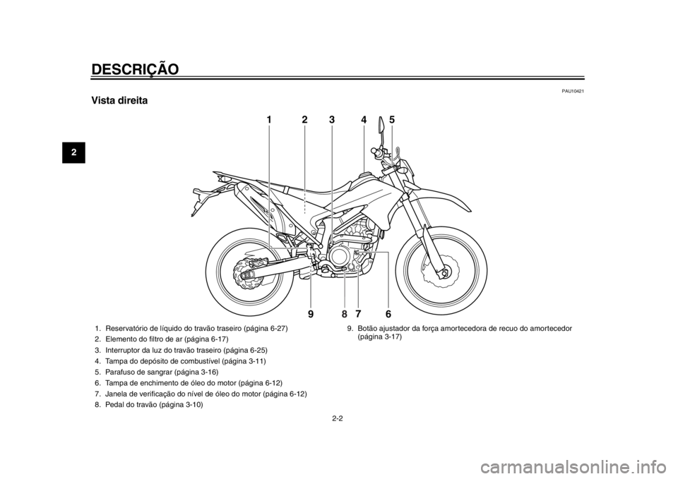 YAMAHA WR 250R 2014  Manual de utilização (in Portuguese) DESCRIÇÃO
2-2
12
3
4
5
6
7
8
9
PAU10421
Vista direita
3
1
2
9 7
6
5
8
4
1. Reservatório de líquido do travão traseiro (página 6-27)
2. Elemento do filtro de ar (página 6-17)
3. Interruptor da l