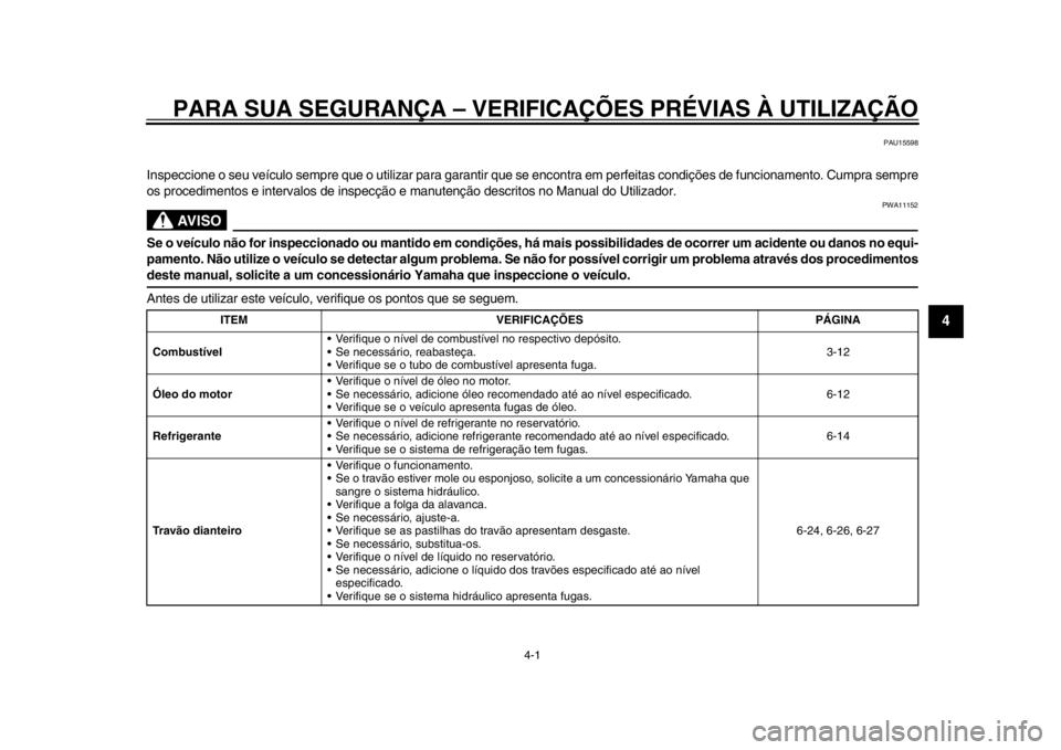 YAMAHA WR 250R 2014  Manual de utilização (in Portuguese) 4-1
2
345
6
7
8
9
PARA SUA SEGURANÇA – VERIFICAÇÕES PRÉVIAS À UTILIZAÇÃO
PAU15598
Inspeccione o seu veículo sempre que o utilizar para garantir que se encontra em perfeitas condições de fu