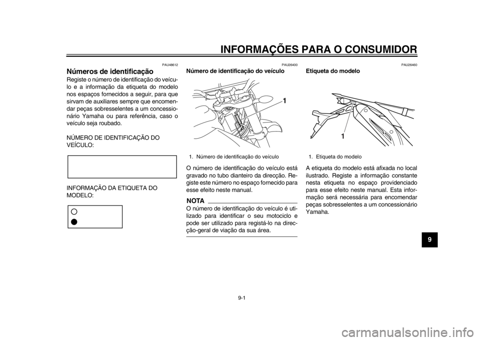 YAMAHA WR 250R 2012  Manual de utilização (in Portuguese) 9-1
2
3
4
5
6
7
89
INFORMAÇÕES PARA O CONSUMIDOR
PAU48612
Números de identificação Registe o número de identificação do veícu-
lo e a informação da etiqueta do modelo
nos espaços fornecido