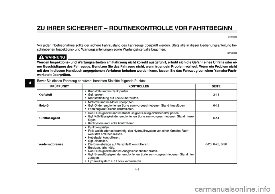 YAMAHA WR 250R 2011 Betriebsanleitungen (in German) 4-1
1
2
34
5
6
7
8
9
ZU IHRER SICHERHEIT – ROUTINEKONTROLLE VOR FAHRTBEGINN
GAU15596
Vor jeder Inbetriebnahme sollte der sichere Fahrzustand des Fahrzeugs überprüft werden. Stets alle in dieser Be YAMAHA WR 250R 2011 Betriebsanleitungen (in German) 4-1
1
2
34
5
6
7
8
9
ZU IHRER SICHERHEIT – ROUTINEKONTROLLE VOR FAHRTBEGINN
GAU15596
Vor jeder Inbetriebnahme sollte der sichere Fahrzustand des Fahrzeugs überprüft werden. Stets alle in dieser Be