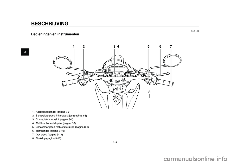 YAMAHA WR 250R 2011  Instructieboekje (in Dutch) BESCHRIJVING
2-3
12
3
4
5
6
7
8
9
DAU10430
Bedieningen en instrumenten
12 34 5 6
8
7
1. Koppelingshendel (pagina 3-9)
2. Schakelaargroep linkerstuurzijde (pagina 3-8)
3. Contactslot/stuurslot (pagina 