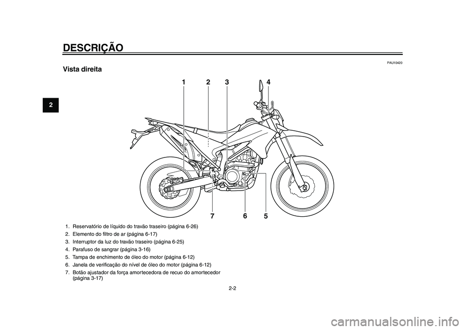 YAMAHA WR 250R 2011  Manual de utilização (in Portuguese) DESCRIÇÃO
2-2
12
3
4
5
6
7
8
9
PAU10420
Vista direita
3 12
76
5
4
1. Reservatório de líquido do travão traseiro (página 6-26)
2. Elemento do filtro de ar (página 6-17)
3. Interruptor da luz do 