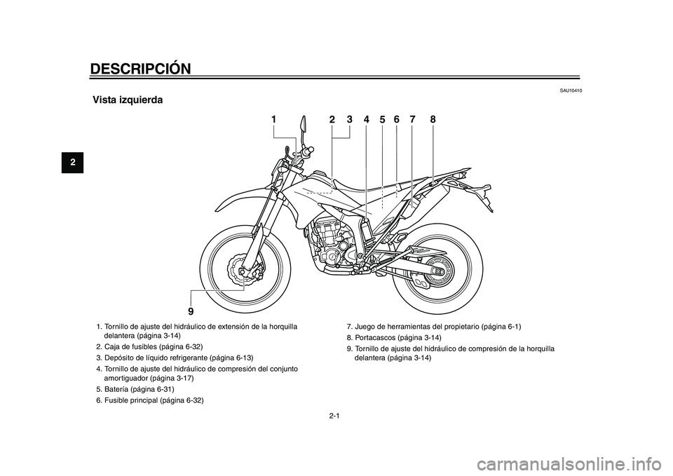 YAMAHA WR 250R 2009  Manuale de Empleo (in Spanish)  
2-1 
1
2
3
4
5
6
7
8
9
 
DESCRIPCIÓN  
SAU10410 
Vista izquierda
4
5
1
2
3
6
7
8
9
 
1.  Tornillo de ajuste del hidráulico de extensión de la horquilla 
delantera (página 3-14)
2.  Caja de fusib