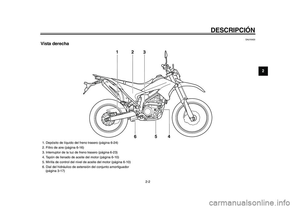 YAMAHA WR 250R 2009  Manuale de Empleo (in Spanish)  
DESCRIPCIÓN 
2-2 
2
3
4
5
6
7
8
9
 
SAU10420 
Vista derecha
3
1
2
6
5
4
 
1.  Depósito de líquido del freno trasero (página 6-24)
2.  Filtro de aire (página 6-16)
3.  Interruptor de la luz de f