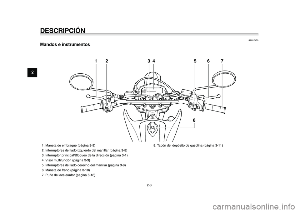 YAMAHA WR 250R 2009  Manuale de Empleo (in Spanish)  
DESCRIPCIÓN 
2-3 
1
2
3
4
5
6
7
8
9
 
SAU10430 
Mandos e instrumentos
12 34 5 6
8
7
 
1.  Maneta de embrague (página 3-9)
2.  Interruptores del lado izquierdo del manillar (página 3-8)
3.  Interr