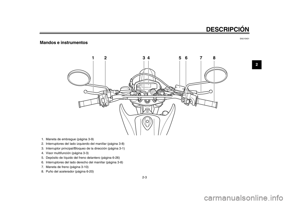 YAMAHA WR 250X 2014  Manuale de Empleo (in Spanish) DESCRIPCIÓN
2-3
23
4
5
6
7
8
9
SAU10431
Mandos e instrumentos
12346 7
5
8
1. Maneta de embrague (página 3-9)
2. Interruptores del lado izqui erdo del manillar (página 3-8)
3. Interruptor principal/