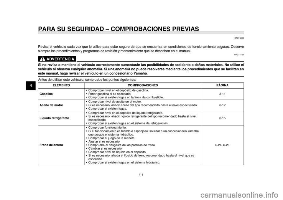 YAMAHA WR 250X 2014  Manuale de Empleo (in Spanish) 4-1
1
2
34
5
6
7
8
9
PARA SU SEGURIDAD – COMPROBACIONES PREVIAS
SAU15598
Revise el vehículo cada vez que lo utilice para estar seguro de que se encuentra en  condiciones de funcionamiento seguras. 