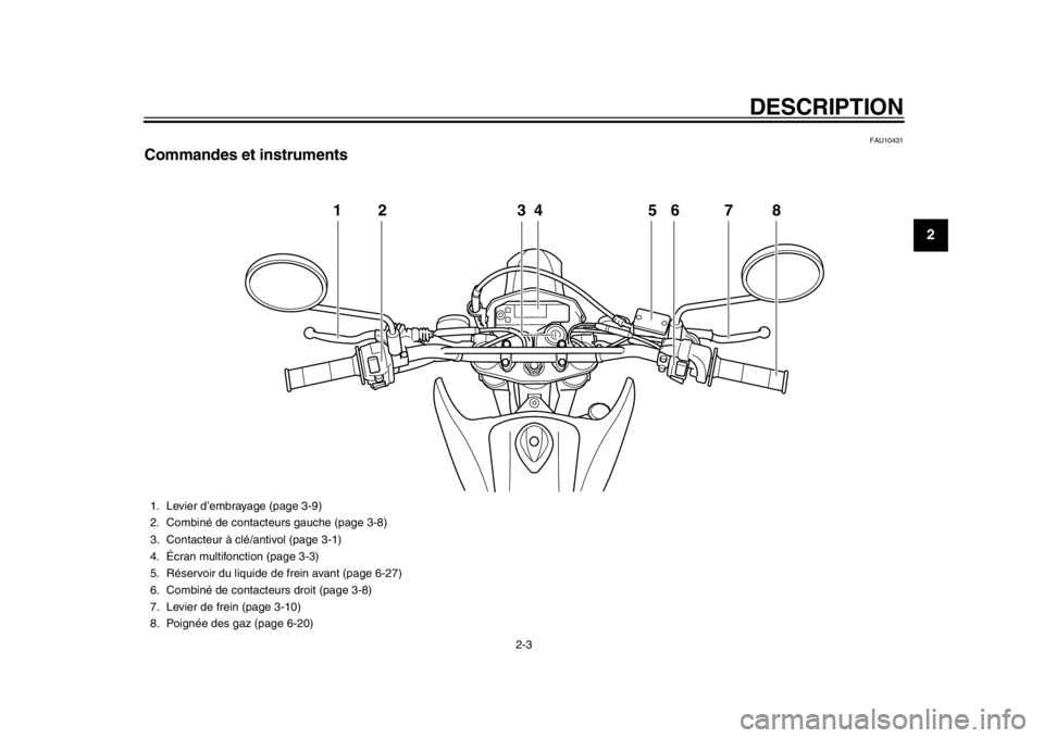 YAMAHA WR 250X 2014  Notices Demploi (in French) DESCRIPTION
2-3
23
4
5
6
7
8
9
FAU10431
Commandes et instruments
12346 7
5
8
1. Levier d’embrayage (page 3-9)
2. Combiné de contacteurs gauche (page 3-8)
3. Contacteur à clé/antivol (page 3-1)
4.