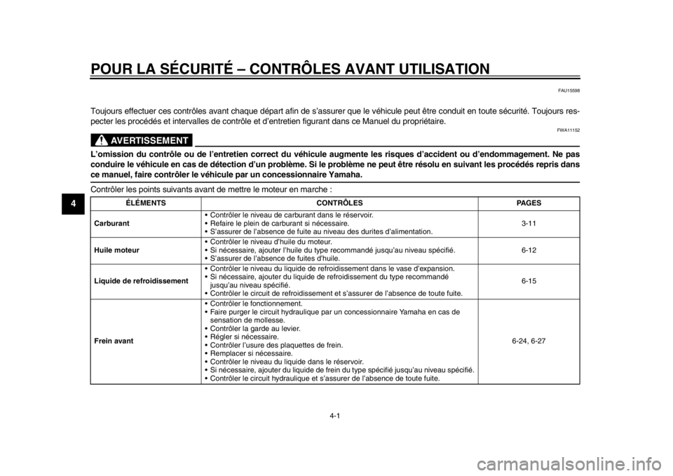 YAMAHA WR 250X 2014  Notices Demploi (in French) 4-1
1
2
34
5
6
7
8
9
POUR LA SÉCURITÉ – CONTRÔLES AVANT UTILISATION
FAU15598
Toujours effectuer ces contrôles avant chaque départ afin de s’assurer que le véhicule peut être conduit en tout