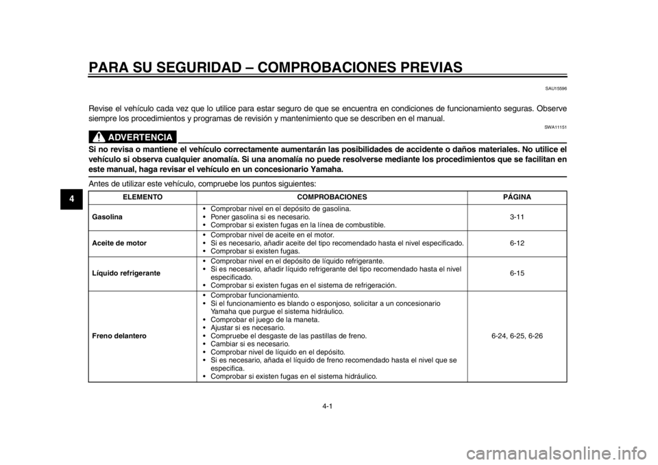 YAMAHA WR 250X 2012  Manuale de Empleo (in Spanish) 4-1
1
2
34
5
6
7
8
9
PARA SU SEGURIDAD – COMPROBACIONES PREVIAS
SAU15596
Revise el vehículo cada vez que lo utilice para estar seguro de que se encuentra en  condiciones de funcionamiento seguras. 