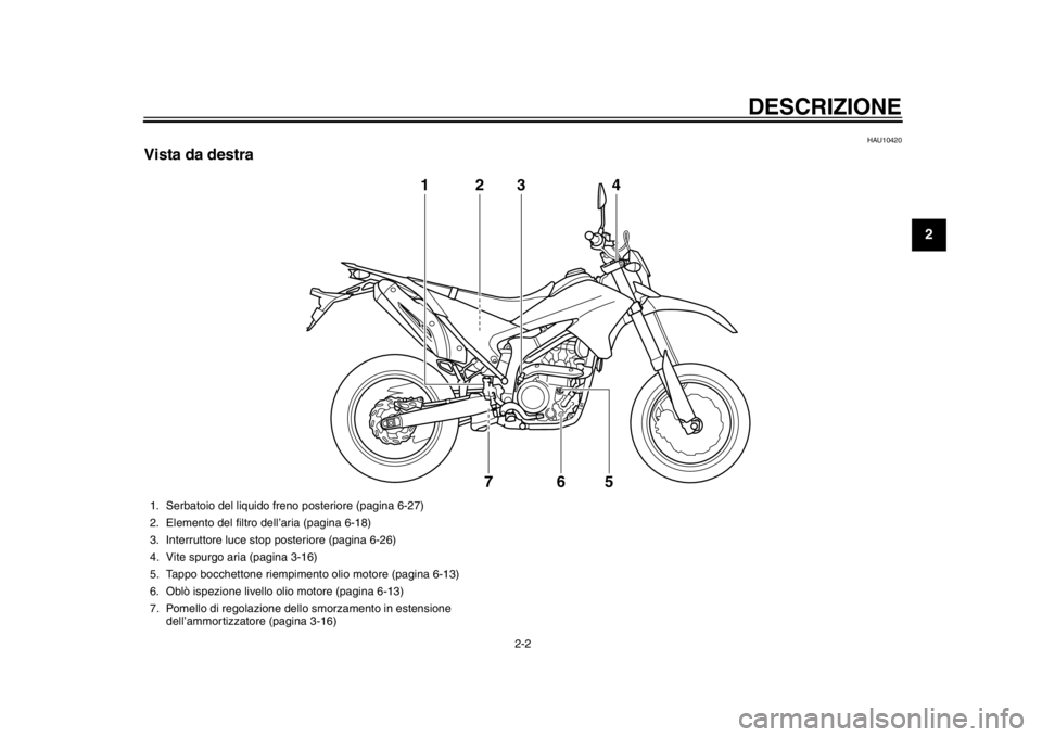 YAMAHA WR 250X 2012  Manuale duso (in Italian) DESCRIZIONE
2-2
23
4
5
6
7
8
9
HAU10420
Vista da destra
3
4
12
65
7
1. Serbatoio del liquido freno posteriore (pagina 6-27)
2. Elemento del filtro dell’aria (pagina 6-18)
3. Interruttore luce stop p