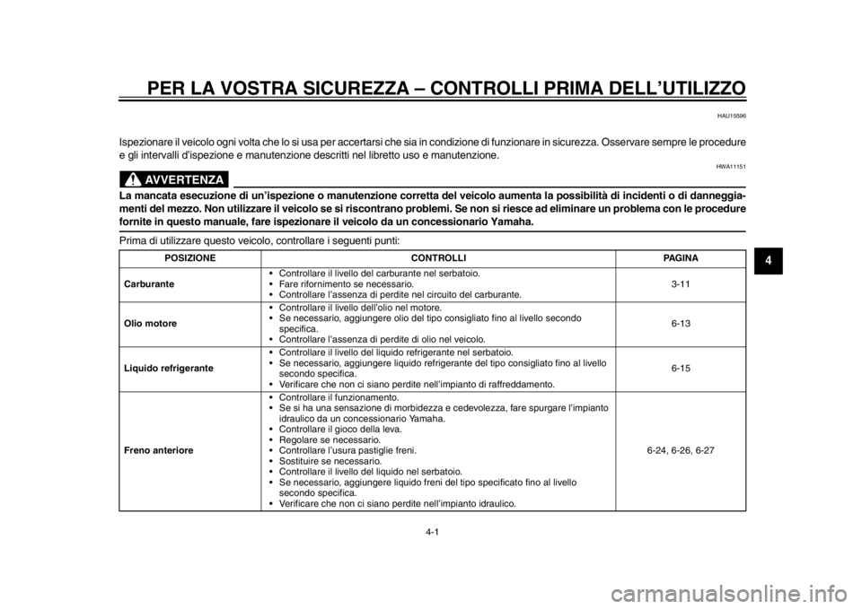 YAMAHA WR 250X 2012  Manuale duso (in Italian) 4-1
2
345
6
7
8
9
PER LA VOSTRA SICUREZZA – CONTROLLI PRIMA DELL’UTILIZZO
HAU15596
Ispezionare il veicolo ogni volta che lo si  usa per accertarsi che sia in condizione di funzionare in sicurezza.