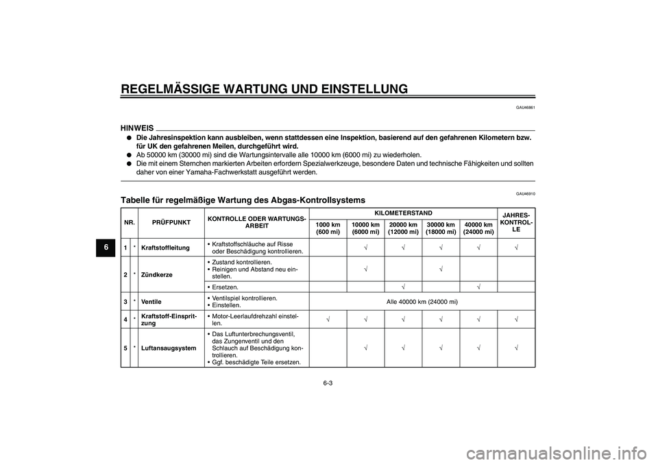 YAMAHA WR 250X 2010  Betriebsanleitungen (in German) REGELMÄSSIGE WARTUNG UND EINSTELLUNG
6-3
6
GAU46861
HINWEIS
Die Jahresinspektion kann ausbleiben, wenn stattdessen eine Inspektion, basierend auf den gefahrenen Kilometern bzw. 
für UK den gefahren