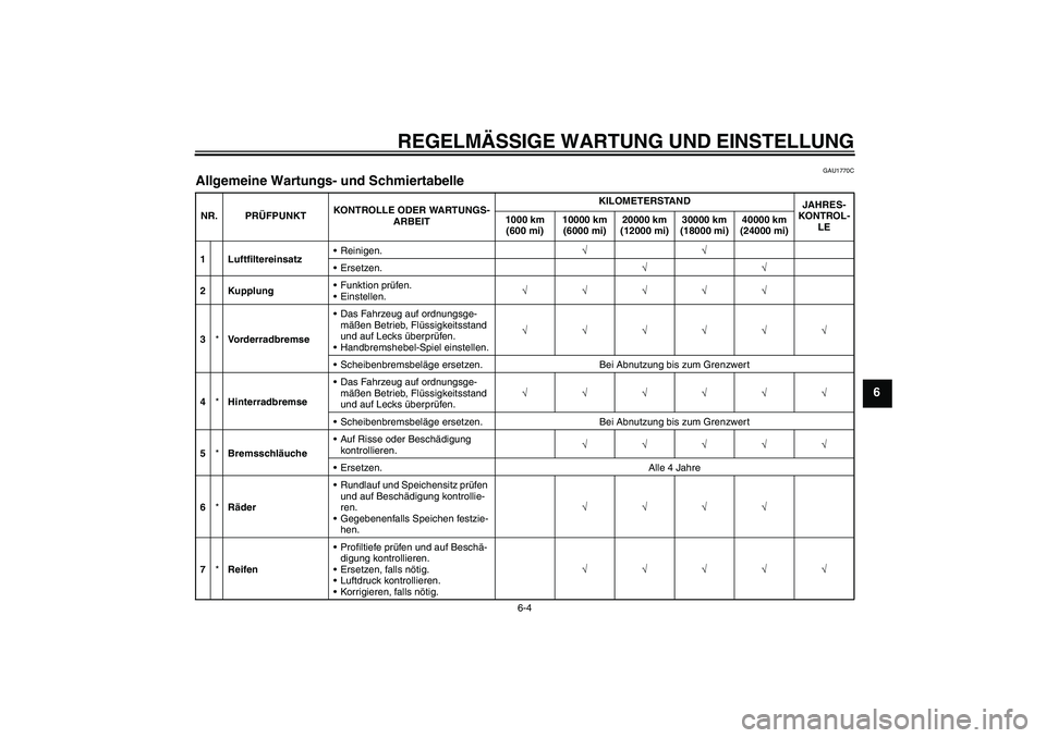 YAMAHA WR 250X 2010  Betriebsanleitungen (in German) REGELMÄSSIGE WARTUNG UND EINSTELLUNG
6-4
6
GAU1770C
Allgemeine Wartungs- und Schmiertabelle NR. PRÜFPUNKTKONTROLLE ODER WARTUNGS-
ARBEITKILOMETERSTAND
JAHRES-
KONTROL-
LE 1000 km 
(600 mi)10000 km 
