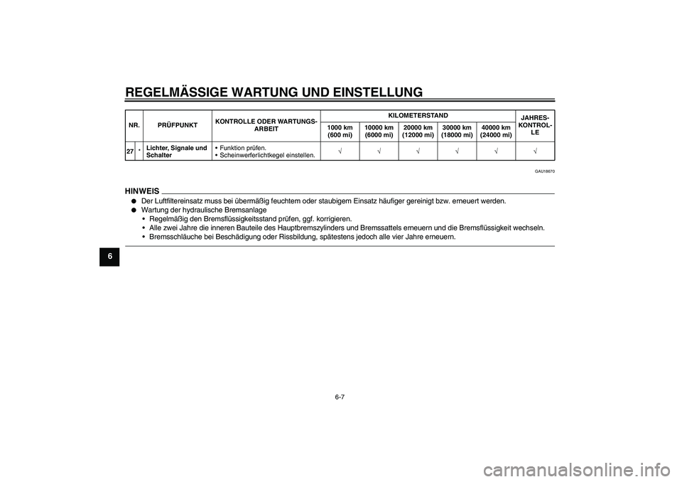 YAMAHA WR 250X 2010  Betriebsanleitungen (in German) REGELMÄSSIGE WARTUNG UND EINSTELLUNG
6-7
6
GAU18670
HINWEI
S

Der Luftfiltereinsatz muss bei übermäßig feuchtem oder staubigem Einsatz häufiger gereinigt bzw. erneuert werden.

Wartung der hydr
