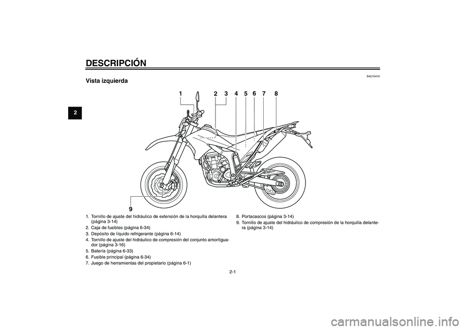 YAMAHA WR 250X 2010  Manuale de Empleo (in Spanish) DESCRIPCIÓN
2-1
2
SAU10410
Vista izquierda
4
5
1
2
3
6
7
8
9
1. Tornillo de ajuste del hidráulico de extensión de la horquilla delantera 
(página 3-14)
2. Caja de fusibles (página 6-34)
3. Depós