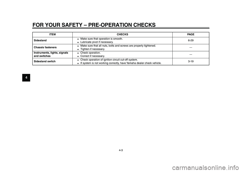 YAMAHA WR 250X 2009  Owners Manual  
FOR YOUR SAFETY – PRE-OPERATION CHECKS 
4-3 
1
2
3
4
5
6
7
8
9
 
Sidestand 
 
Make sure that operation is smooth. 
 
Lubricate pivot if necessary.6-29  
Chassis fasteners 
 
Make sure that all 