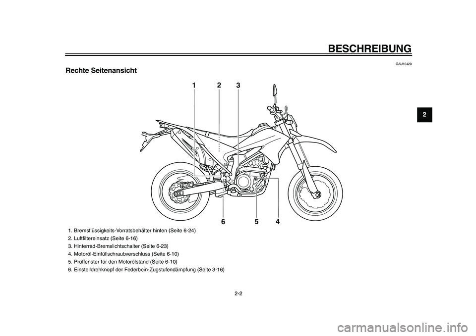 YAMAHA WR 250X 2009  Betriebsanleitungen (in German)  
BESCHREIBUNG 
2-2 
2
3
4
5
6
7
8
9
 
GAU10420 
Rechte Seitenansicht
3
1
2
5
4
6 
1.  Bremsﬂüssigkeits-Vorratsbehälter hinten (Seite 6-24)
2.  Luftﬁltereinsatz (Seite 6-16)
3.  Hinterrad-Bremsl