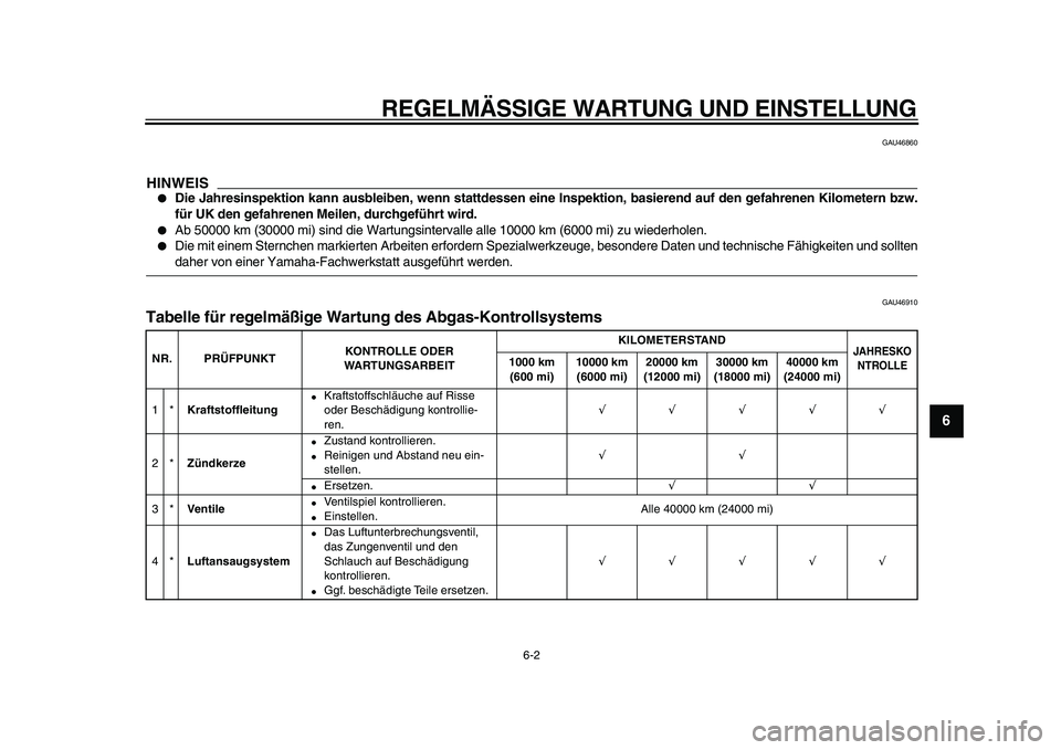 YAMAHA WR 250X 2009 Betriebsanleitungen (in German)
REGELMÄSSIGE WARTUNG UND EINSTELLUNG
6-2
2
3
4
5
67
8
9
GAU46860
HINWEIS
Die Jahresinspektion kann ausbleiben, wenn stattdessen eine Inspektion, basierend auf den gefahrenen Kilometern bzw YAMAHA WR 250X 2009 Betriebsanleitungen (in German)
REGELMÄSSIGE WARTUNG UND EINSTELLUNG
6-2
2
3
4
5
67
8
9
GAU46860
HINWEIS
Die Jahresinspektion kann ausbleiben, wenn stattdessen eine Inspektion, basierend auf den gefahrenen Kilometern bzw