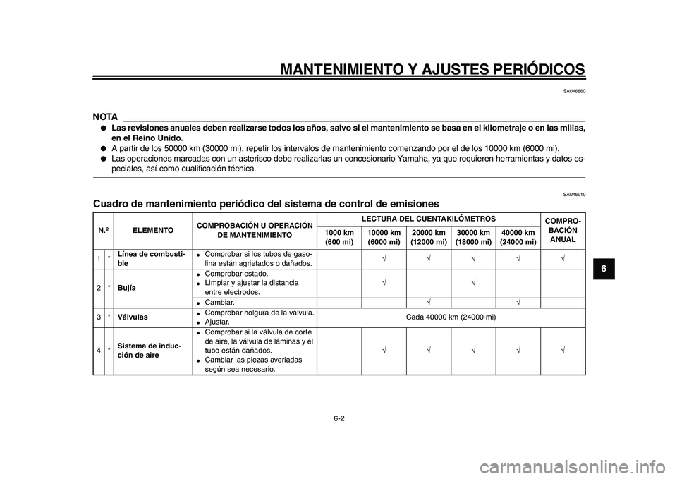 YAMAHA WR 250X 2009 Manuale de Empleo (in Spanish)
MANTENIMIENTO Y AJUSTES PERIÓDICOS
6-2
2
3
4
5
67
8
9
SAU46860
NOTA
Las revisiones anuales deben realizarse todos los años, salvo si el mantenimiento se basa en el kilometraje o en las mi YAMAHA WR 250X 2009 Manuale de Empleo (in Spanish)
MANTENIMIENTO Y AJUSTES PERIÓDICOS
6-2
2
3
4
5
67
8
9
SAU46860
NOTA
Las revisiones anuales deben realizarse todos los años, salvo si el mantenimiento se basa en el kilometraje o en las mi