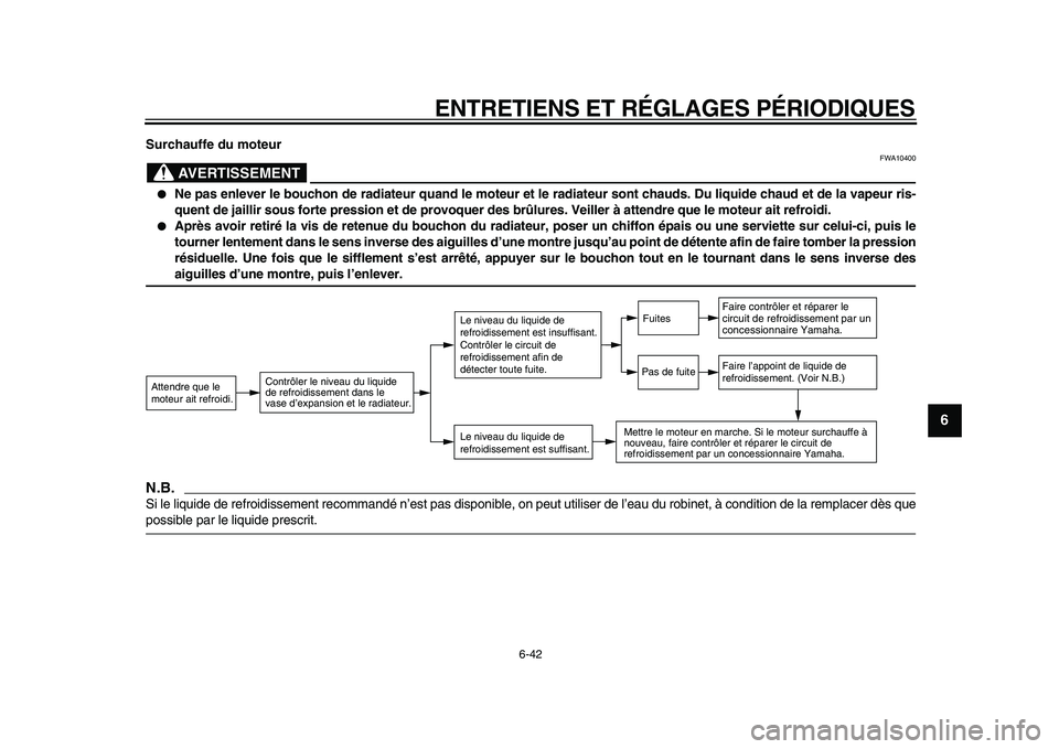 YAMAHA WR 250X 2009 Notices Demploi (in French)
ENTRETIENS ET RÉGLAGES PÉRIODIQUES
6-42
2
3
4
5
67
8
9
Surchauffe du moteur
AVERTISSEMENT
FWA10400
Ne pas enlever le bouchon de radiateur quand le moteur et le radiateur sont chauds. Du YAMAHA WR 250X 2009 Notices Demploi (in French)
ENTRETIENS ET RÉGLAGES PÉRIODIQUES
6-42
2
3
4
5
67
8
9
Surchauffe du moteur
AVERTISSEMENT
FWA10400
Ne pas enlever le bouchon de radiateur quand le moteur et le radiateur sont chauds. Du