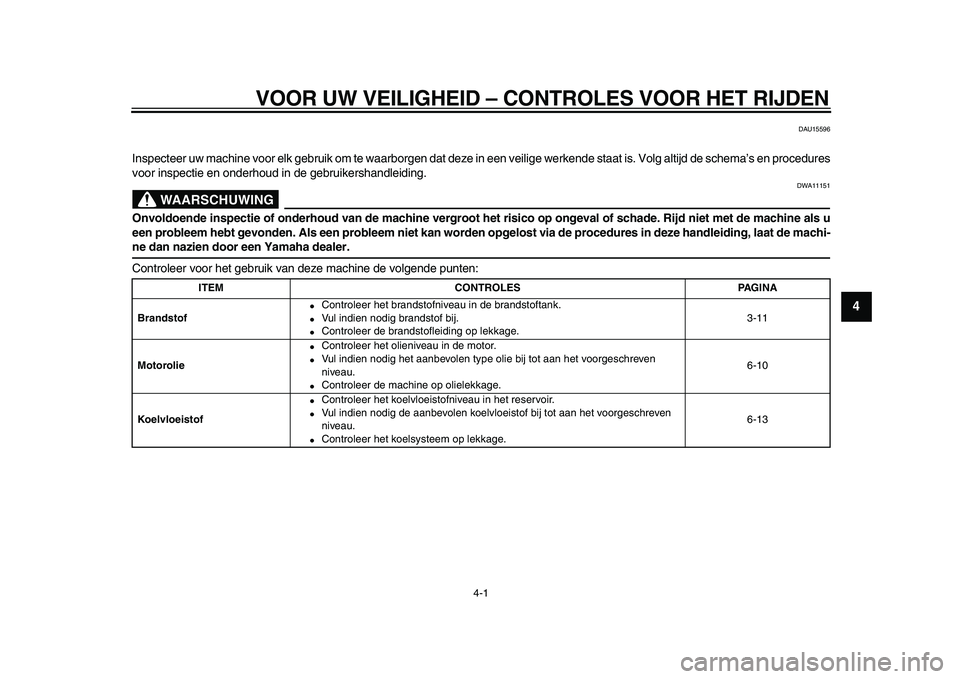 YAMAHA WR 250X 2009 Instructieboekje (in Dutch)
4-1
2
3
45
6
7
8
9
VOOR UW VEILIGHEID – CONTROLES VOOR HET RIJDEN
DAU15596
Inspecteer uw machine voor elk gebruik om te waarborgen dat deze in een veilige werkende staat is. Volg altijd de sc YAMAHA WR 250X 2009 Instructieboekje (in Dutch)
4-1
2
3
45
6
7
8
9
VOOR UW VEILIGHEID – CONTROLES VOOR HET RIJDEN
DAU15596
Inspecteer uw machine voor elk gebruik om te waarborgen dat deze in een veilige werkende staat is. Volg altijd de sc