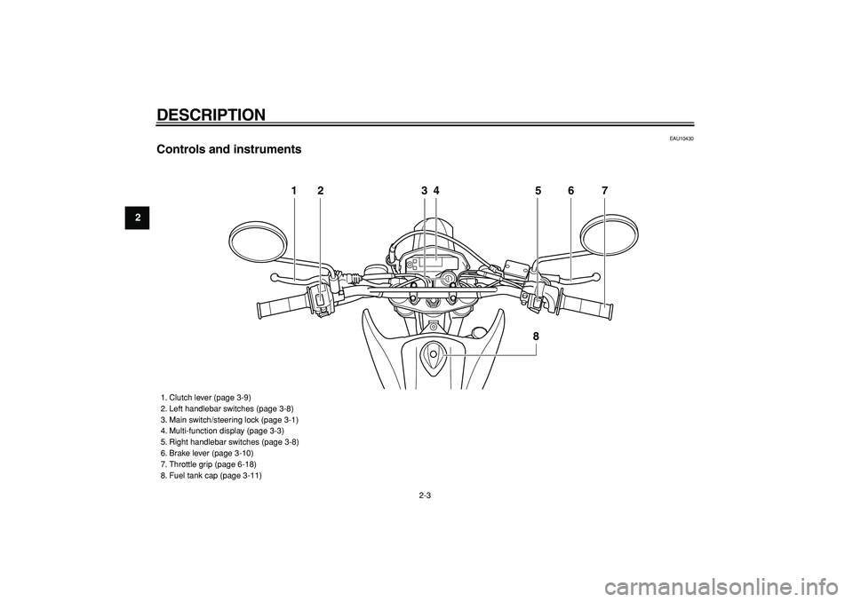 YAMAHA WR 250X 2008  Owners Manual  
DESCRIPTION 
2-3 
1
2
3
4
5
6
7
8
9
 
EAU10430 
Controls and instruments
12 34 5 6
8
7
 
1. Clutch lever (page 3-9)
2. Left handlebar switches (page 3-8)
3. Main switch/steering lock (page 3-1)
4. M