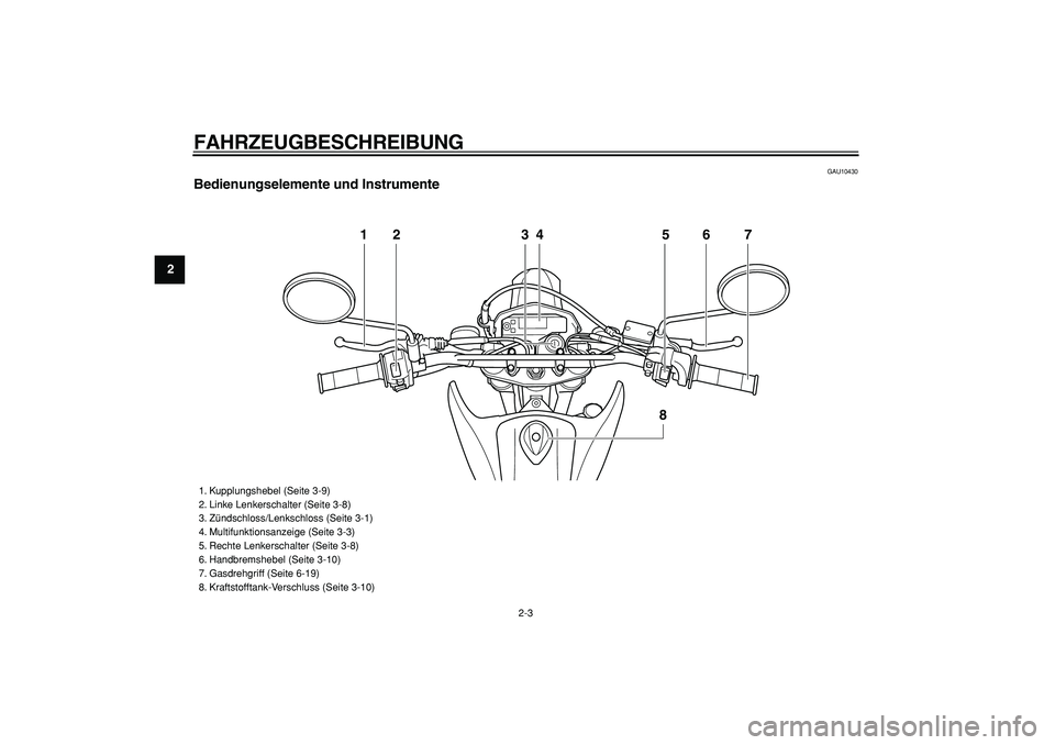YAMAHA WR 250X 2008  Betriebsanleitungen (in German)  
FAHRZEUGBESCHREIBUNG 
2-3 
1
2
3
4
5
6
7
8
9
 
GAU10430 
Bedienungselemente und Instrumente
12 34 5 6
8
7
 
1. Kupplungshebel (Seite 3-9)
2. Linke Lenkerschalter (Seite 3-8)
3. Zündschloss/Lenkschl
