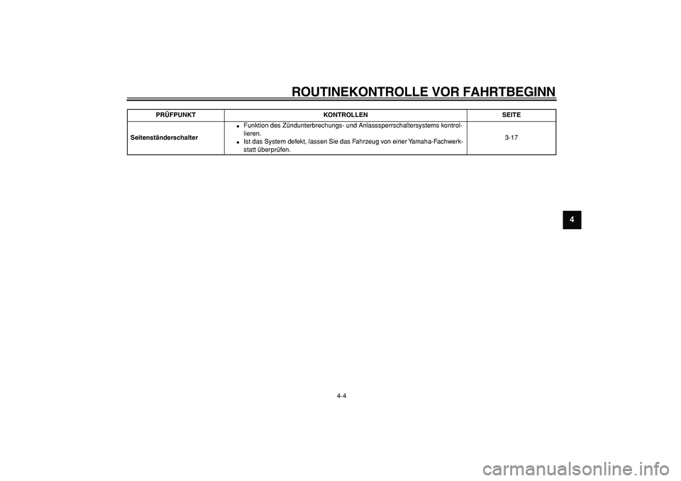 YAMAHA WR 250X 2008  Betriebsanleitungen (in German)  
ROUTINEKONTROLLE VOR FAHRTBEGINN 
4-4 
2
3
45
6
7
8
9
 
Seitenständerschalter 
 
Funktion des Zündunterbrechungs- und Anlasssperrschaltersystems kontrol-
lieren. 
 
Ist das System defekt, lassen