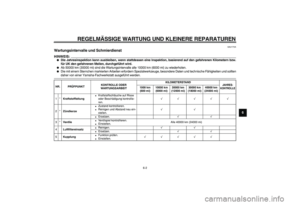 YAMAHA WR 250X 2008  Betriebsanleitungen (in German)  
REGELMÄSSIGE WARTUNG UND KLEINERE REPARATUREN 
6-2 
2
3
4
5
67
8
9
 
GAU1770A 
Wartungsintervalle und Schmierdienst 
HINWEIS:
 
 
Die Jahresinspektion kann ausbleiben, wenn stattdessen eine Inspek